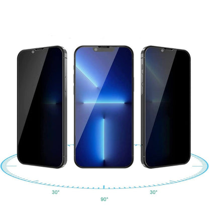 Panzerglasfolien für iPhone - Sichtschutz